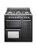 Delonghi vintage 90cm dual Gloss Black