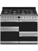 Symphony 110cm dual fuel range cooker